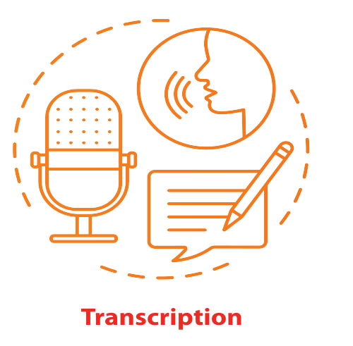 Corporate Transcription